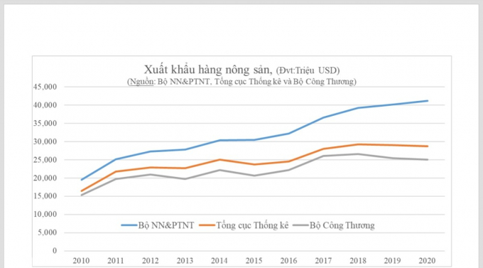 rac-roi-hang-nong-san-1310_20210711_890-145837.jpeg