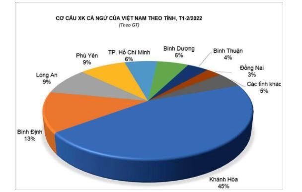 xuat-khau-ca-ngu-2-t.jpg